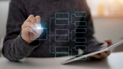 diagrama-de-flujo-de-procesos-de-negocio-implementar-y-mejorar-en-pantalla-virtual-organigrama-y-esquema-de-jerarquia-diseno-automatizacion-del-flujo-de-trabajo-con-diagramas-de-fl